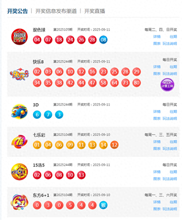 9月11日福彩中奖号码