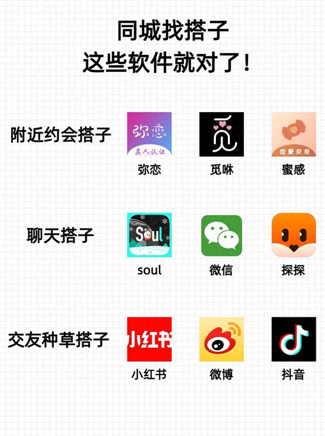 永久免费不收费的社交应用软件（不知道选啥社交软件这几款免费又好用）