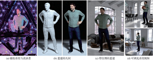 服装大模型数字人：时尚与科技的奇妙碰撞