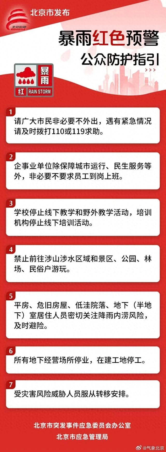 刚刚，北京升级发布暴雨红色预警！