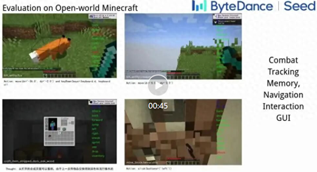 神庙危险逃亡3d（字节通用游戏智能体GameTARS）