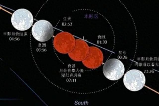 大家都在定闹钟！9月7日“红月亮”最佳观赏时间表来了，别错过！