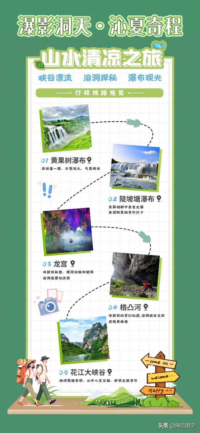 东西部协作|安顺农文旅“宝藏地图”发布！5条精品路线+千年古寨，解锁21℃的夏天