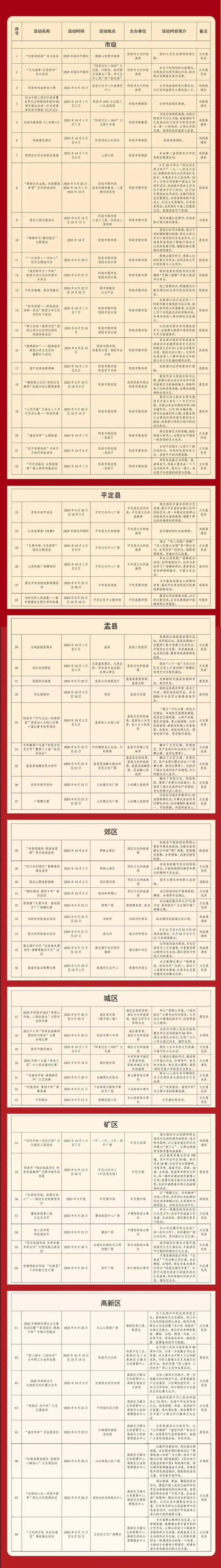 国庆“文化自助餐”开放！68道“硬菜”任你选，管饱！