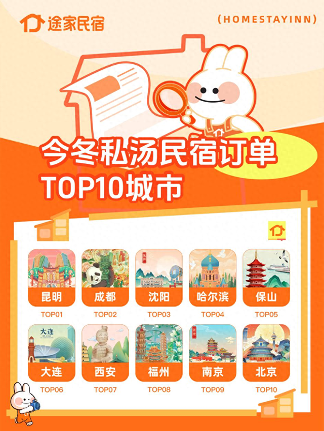 冬季最受欢迎“泡汤”胜地！昆明排途家民宿预订量TOP1