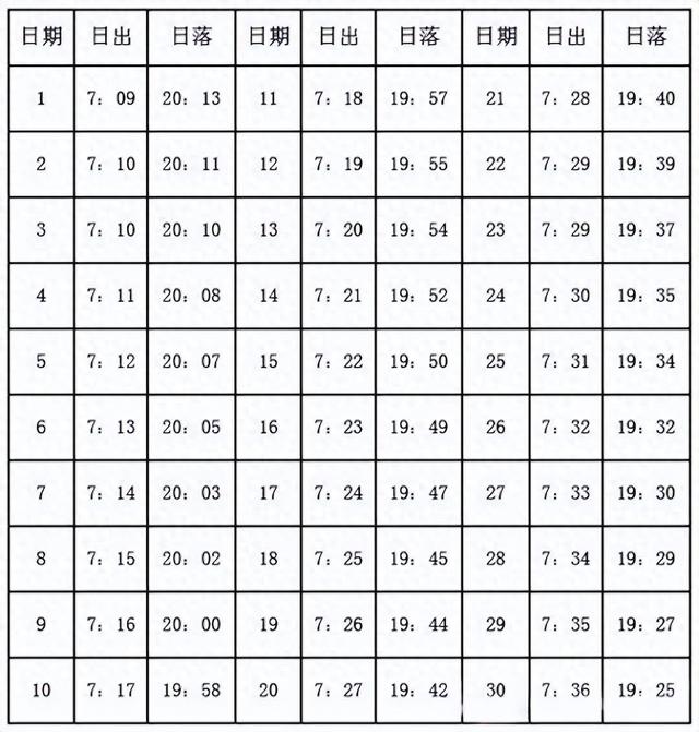 鸣沙山月牙泉景区9月份日出日落时间表出炉