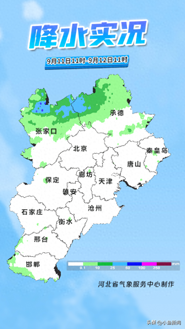 河北已出暴雨！接下来还有中到大雨！警惕强对流！这里风力可达7~9级！