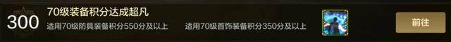 DNF里光环装扮怎么得到(DNF手游隐藏光环又一个欧皇专属特效出炉)