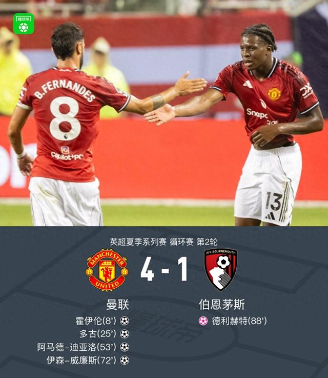 曼联4-1伯恩茅斯，多古传射，霍伊伦建功，19岁小将威廉斯破门