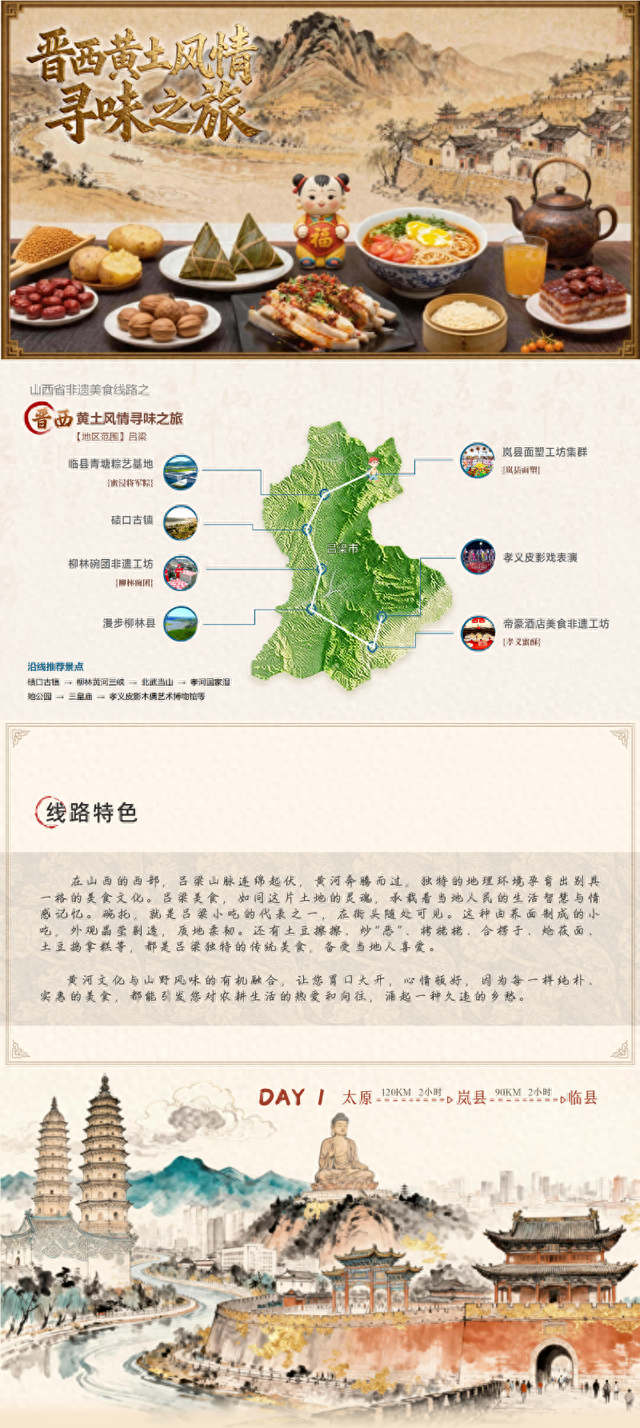 晋西黄土风情寻味之旅