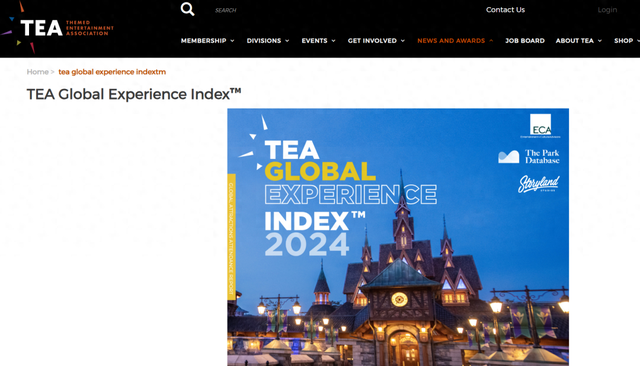 全球最受欢迎20大博物馆，中国入选14家！