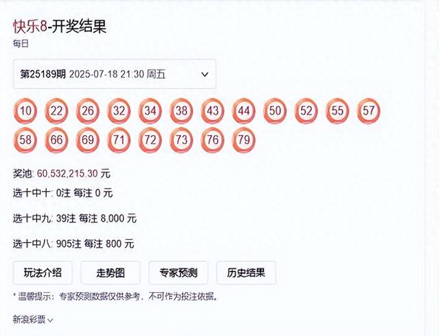 190期快乐8四胆定乾坤！选1-10全攻略+胆拖秘笈，圆梦必跟！