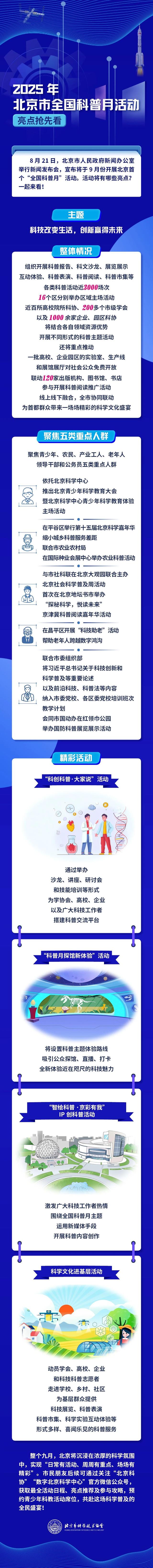 全国科普月丨2025年北京市全国科普月活动亮点抢先看