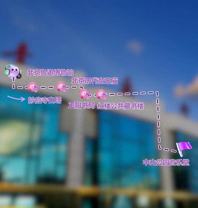 你的Citywalk，该有一份专属BGM了！——10条“跟着音乐去旅行”主题游线路
