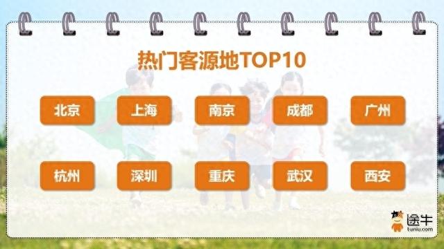 今年七夕，青岛、威海、烟台等山东城市成为浪漫之旅热门打卡地