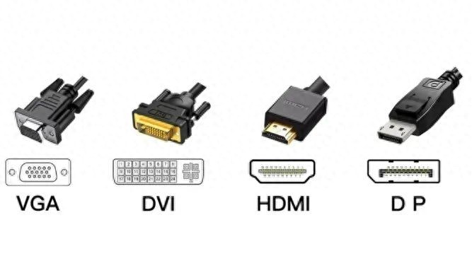 显示设备常见接口插图1 显示设备常见接口