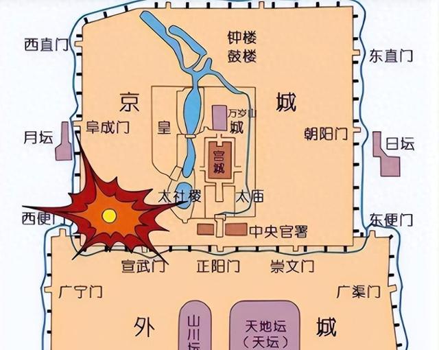 400年前一朵蘑菇云从北京城升起，导致2万人丧命，原因至今成谜
