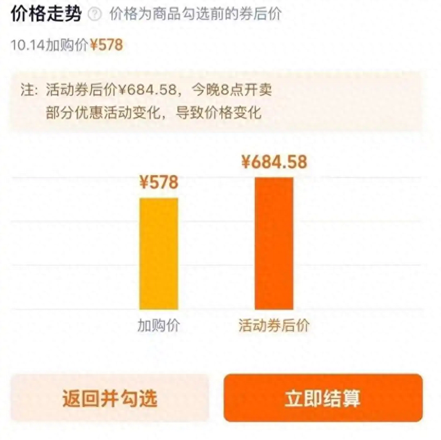 “双十一”优惠难寻？套路该终结了