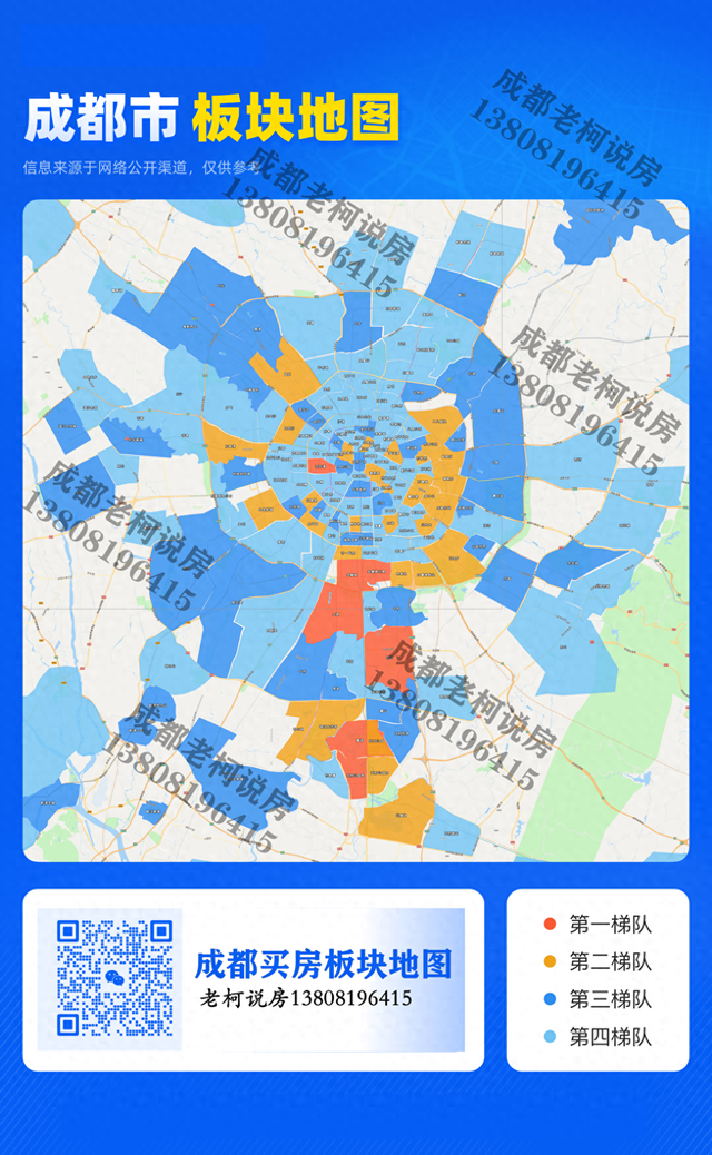 成都区域板块分解读