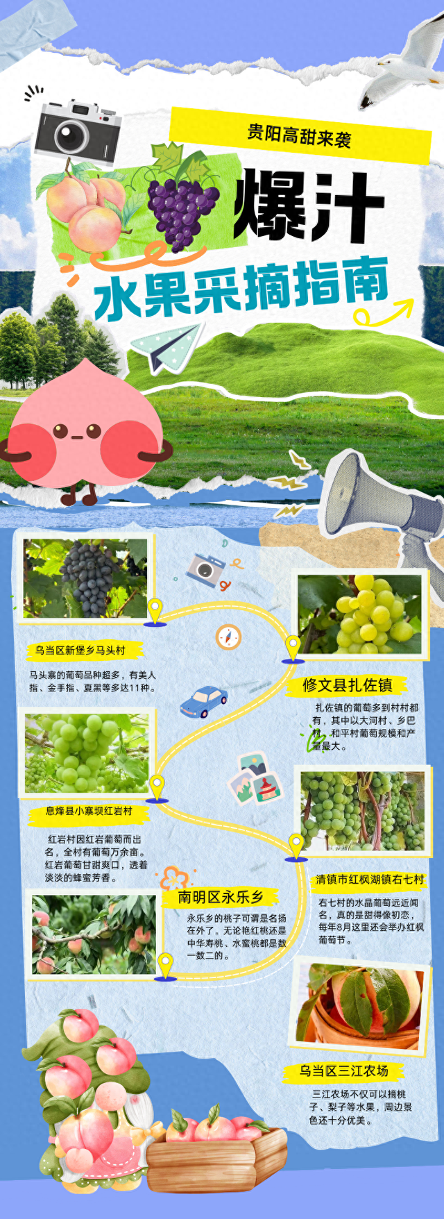 贵阳水果采摘指南！​葡萄、桃子……超甜