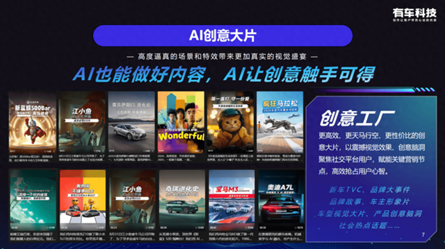 AI营销市场规模爆发，有车科技推出AIGC垂直应用模型