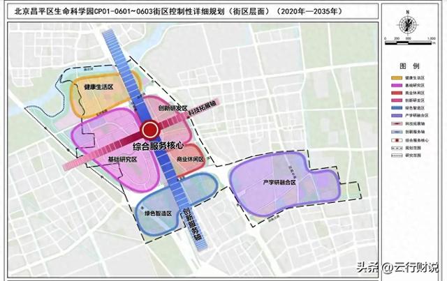 北京最有潜力的郊区板块,未来高攀不起!