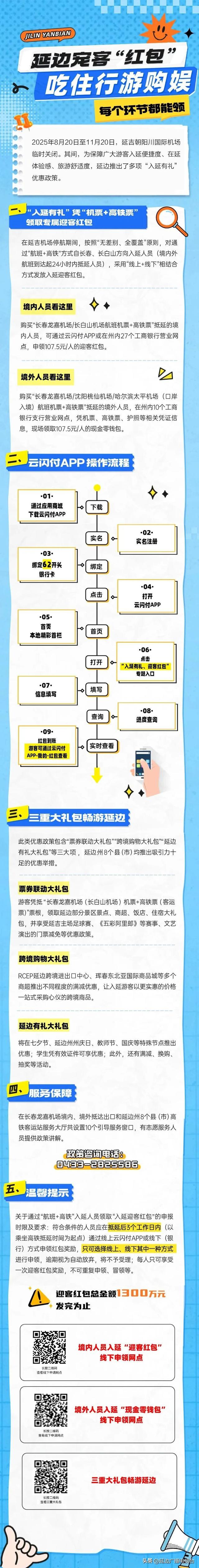 一图读懂 | “入延有礼”全攻略