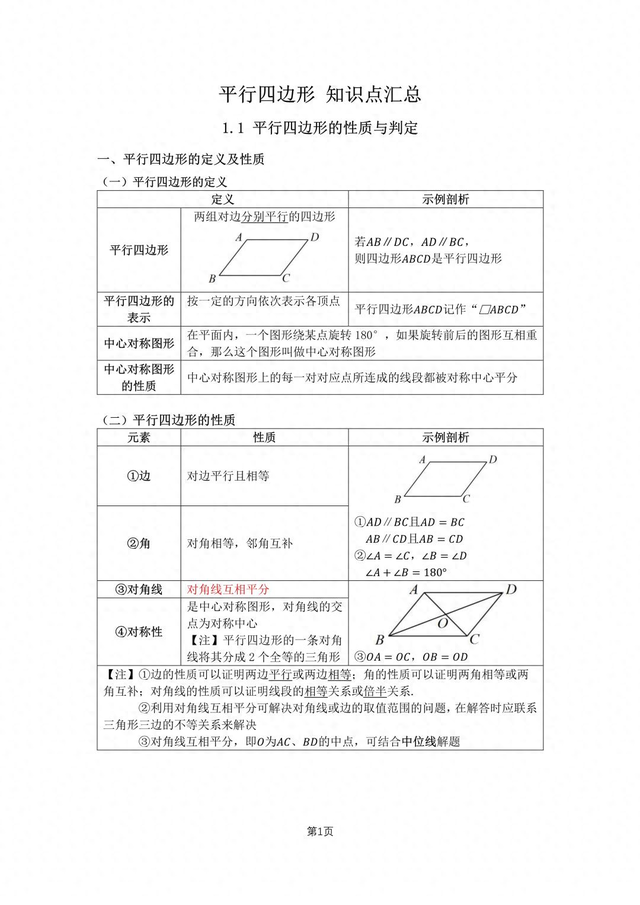 平行四边形符号怎么弄直接打出来（中考数学 · 平行四边形知识点汇总）