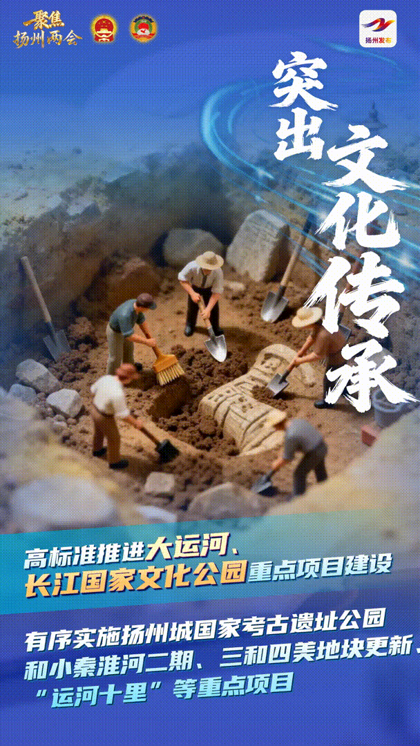 【AI画两会】江苏扬州：建设“更有分量”的历史文化名城