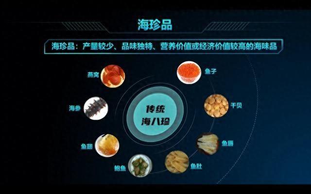 肉先生1.9破解版（曾经的名贵食材卖出白菜价）