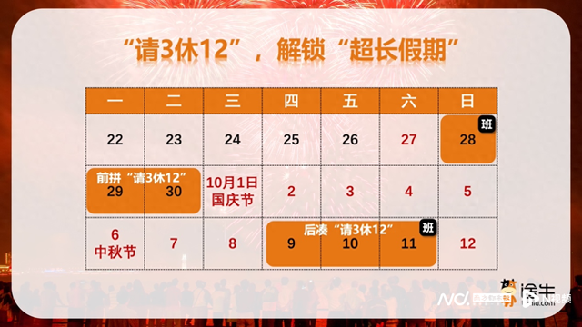 十一出行趋势预测：错峰赏秋成主流，小城自驾热度翻倍