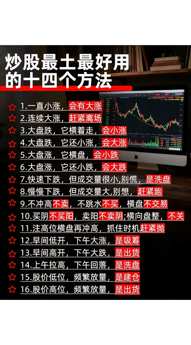 问小白-股票常识(1)