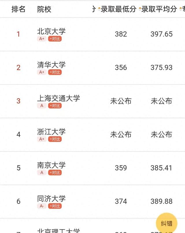 羊博涛