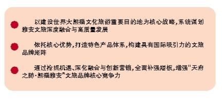 擦亮文化旅游名片 打造国际旅游目的地