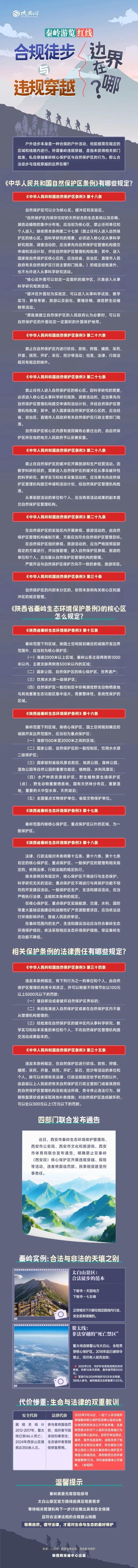 合法徒步与违规穿越的边界在哪？