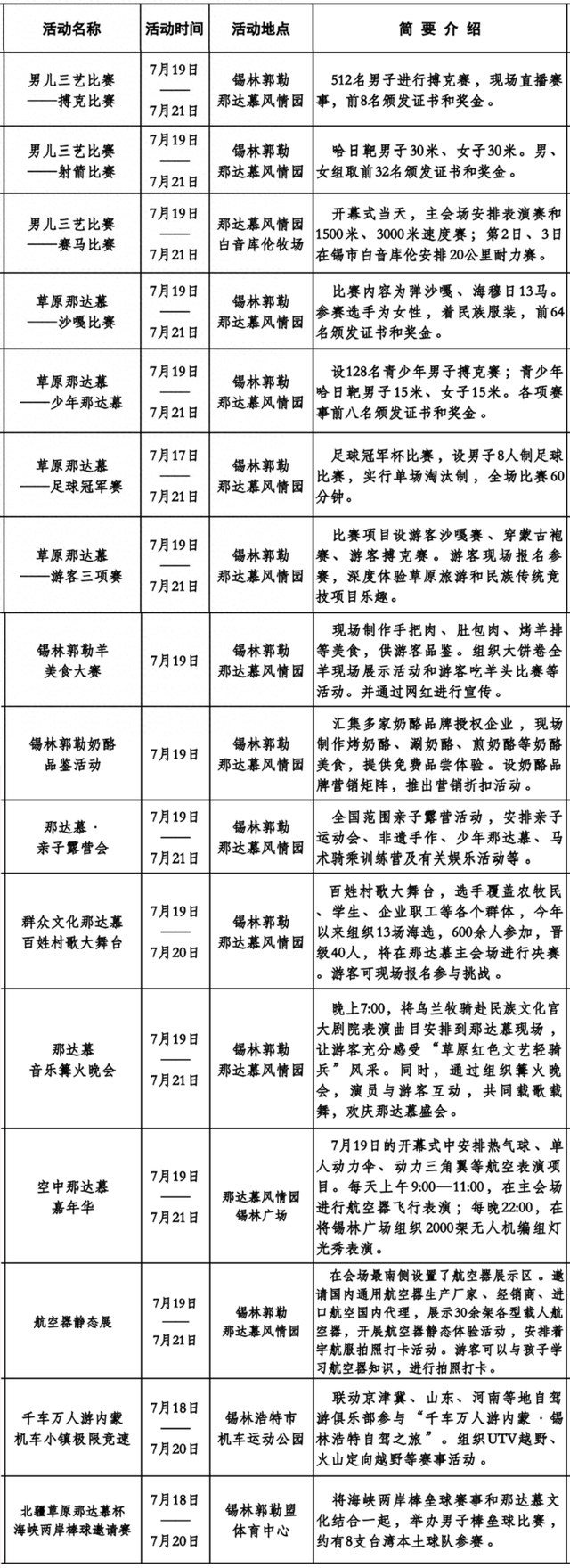 内蒙古第35届草原那达慕大会组委会更正公告