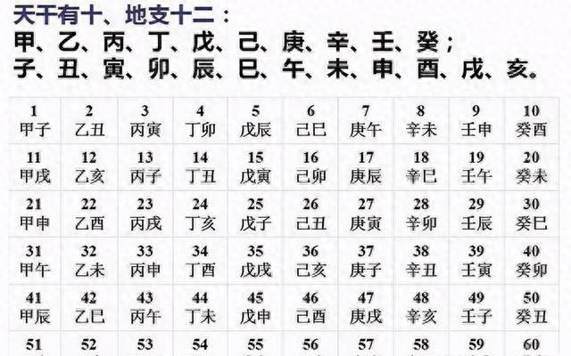 不是迷信！2026年是“四牛耕田，五人分饼，七龙治水”，啥预兆？