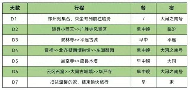 郑州老年旅行团大调查：3000元能享受到什么样的旅游服务？