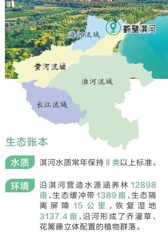 四水映绿 豫见两山丨诗意淇河的诗与远方