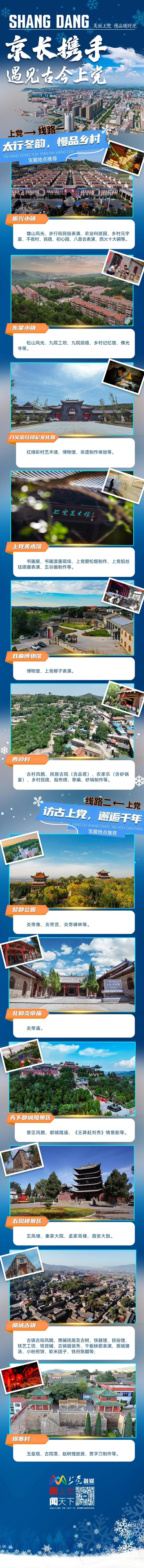 来上党区，能玩啥？两条旅游线路推荐给你