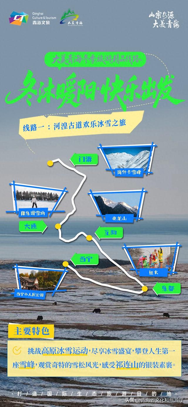 【青海冬韵】冬沐暖阳 快乐出发 | 大美青海冬季旅游精品线路——河湟古道欢乐冰雪之旅