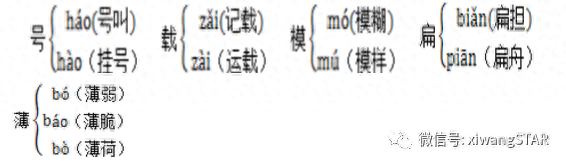 挖掘的意思是？反义词是？（部编版四年级语文上册期中知识点汇总附模拟卷及答案）