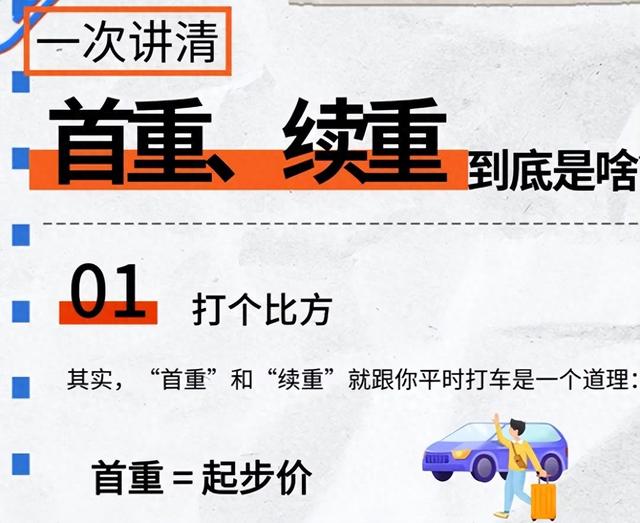 70斤衣服寄快递哪家便宜（寄大件哪个快递最便宜续重省一半的秘诀全在这）