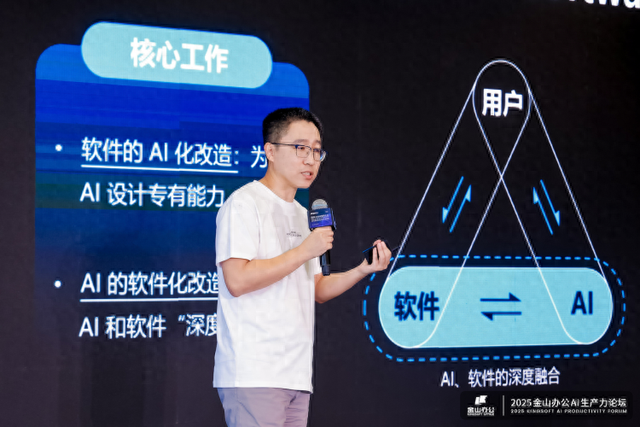 人人都有AI助理，原生Office智能体WPS灵犀亮相｜直击WAIC
