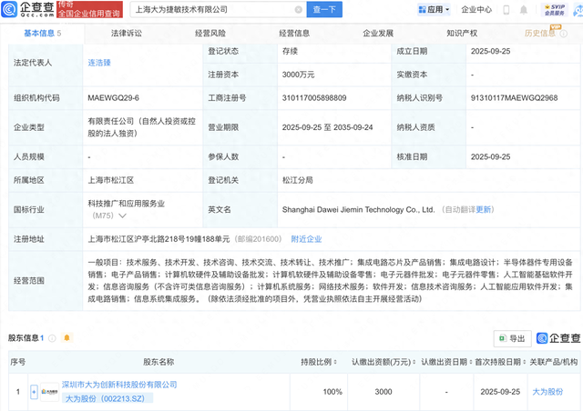 大为股份新设子公司，含AI及集成电路业务