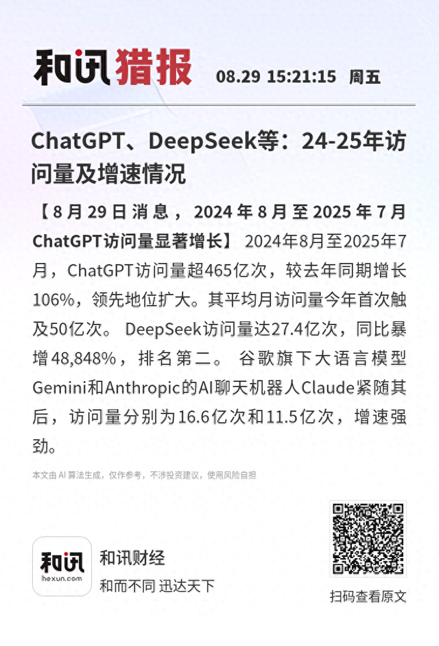 ChatGPT、DeepSeek等：24-25年访问量及增速情况