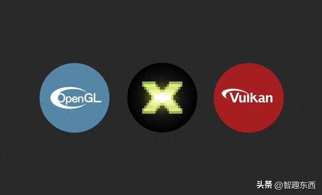 科个普：DirectX 12、Vulkan和OpenGL 图形API究竟是个啥？