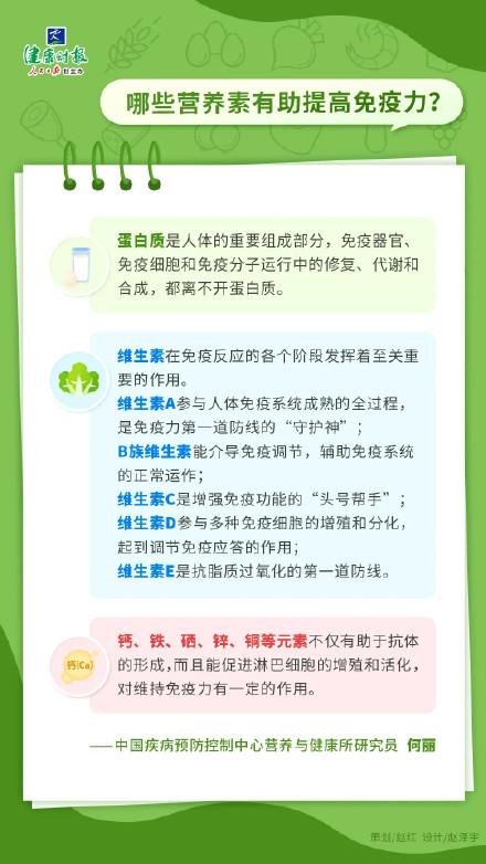 4个迹象提醒你免疫力下降了