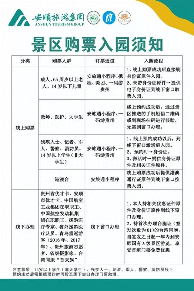 注意！事关贵州多个知名景区的门票提示