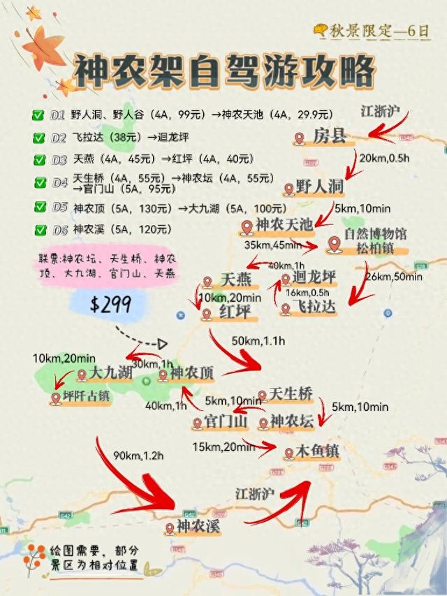 秋景限定，神农架 6天深度自驾游攻略：玩透鄂西秘境！
